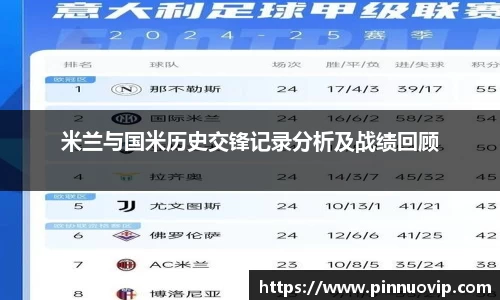米兰与国米历史交锋记录分析及战绩回顾