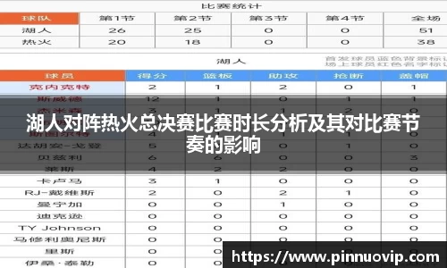 湖人对阵热火总决赛比赛时长分析及其对比赛节奏的影响